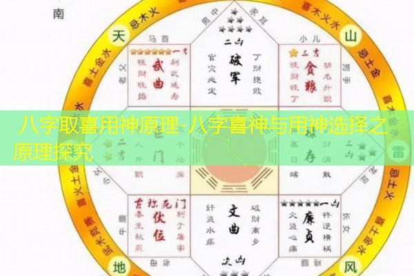  八字取喜用神原理-八字喜神与用神选择之原理探究