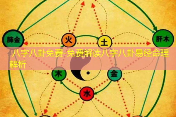  八字八卦免费-免费解读八字八卦易经命理解析