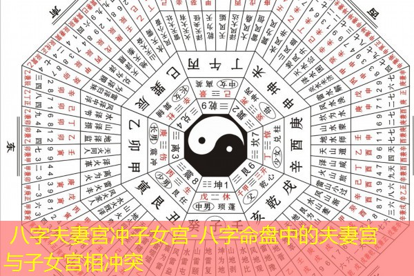 八字夫妻宫冲子女宫-八字命盘中的夫妻宫与子女宫相冲突