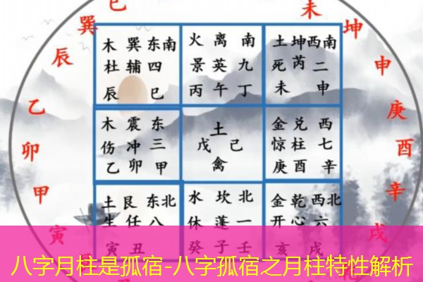 八字月柱是孤宿-八字孤宿之月柱特性解析
