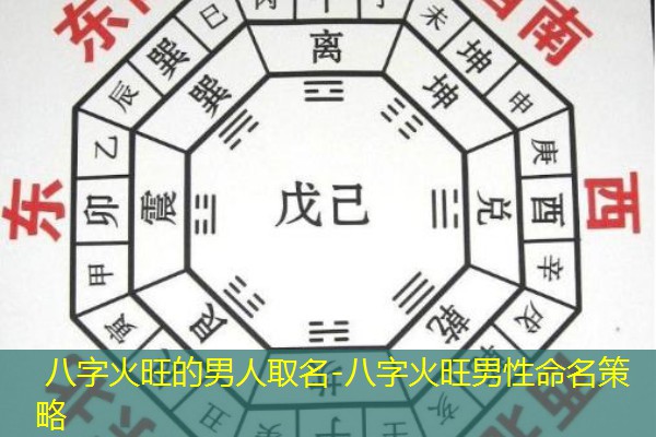  八字火旺的男人取名-八字火旺男性命名策略