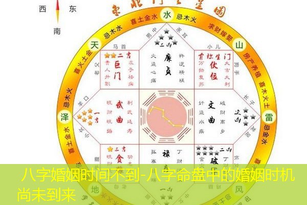  八字婚姻时间不到-八字命盘中的婚姻时机尚未到来