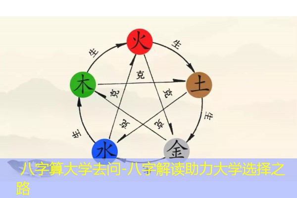  八字算大学去问-八字解读助力大学选择之路