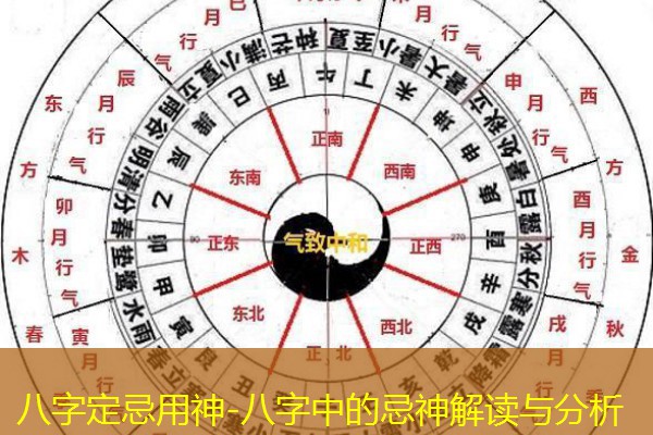  八字定忌用神-八字中的忌神解读与分析