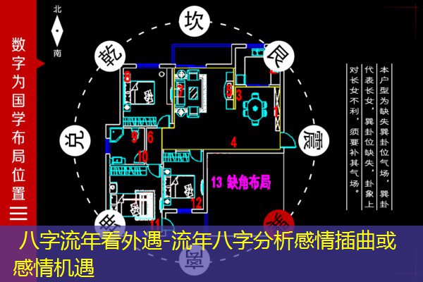  八字流年看外遇-流年八字分析感情插曲或感情机遇