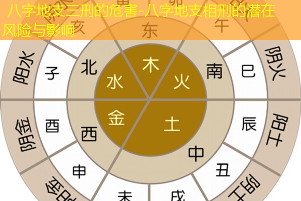  八字地支三刑的危害-八字地支相刑的潜在风险与影响