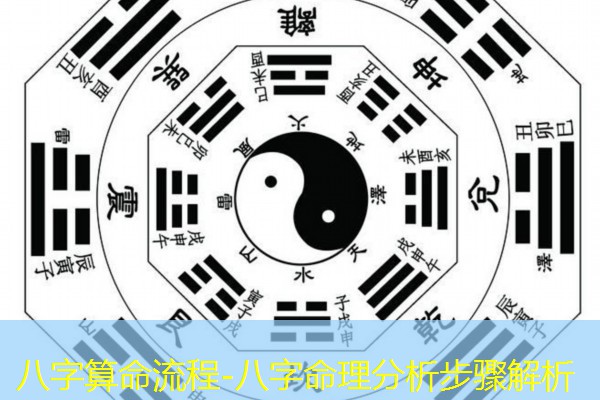  八字算命流程-八字命理分析步骤解析