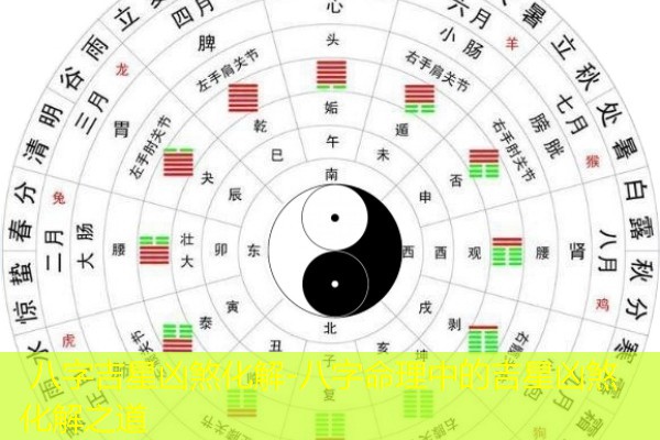  八字吉星凶煞化解-八字命理中的吉星凶煞化解之道