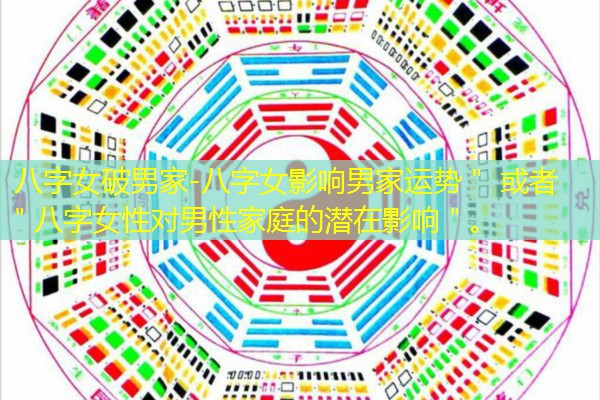  八字女破男家-八字女影响男家运势＂ 或者 ＂八字女性对男性家庭的潜在影响＂。