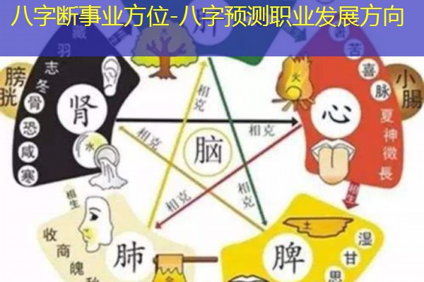  八字断事业方位-八字预测职业发展方向