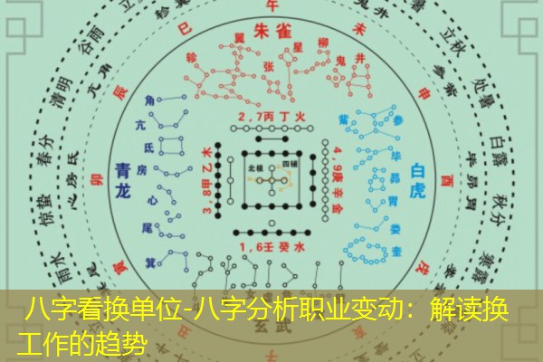  八字看换单位-八字分析职业变动：解读换工作的趋势