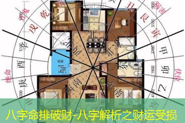  八字命排破财-八字解析之财运受损