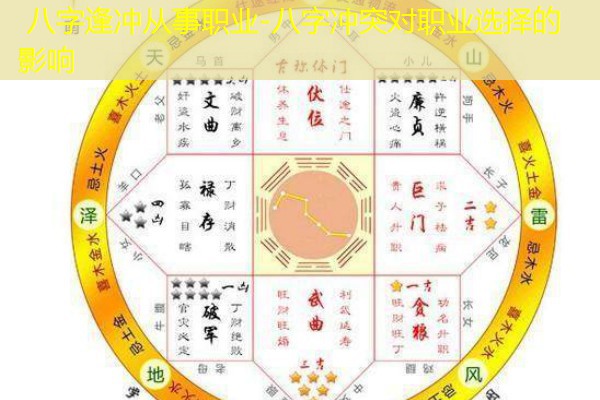  八字逢冲从事职业-八字冲突对职业选择的影响