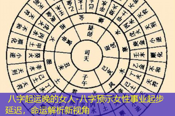  八字起运晚的女人-八字预示女性事业起步延迟，命运解析新视角