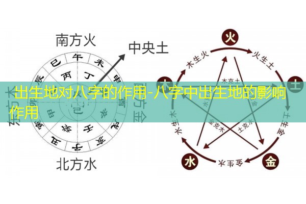  出生地对八字的作用-八字中出生地的影响作用
