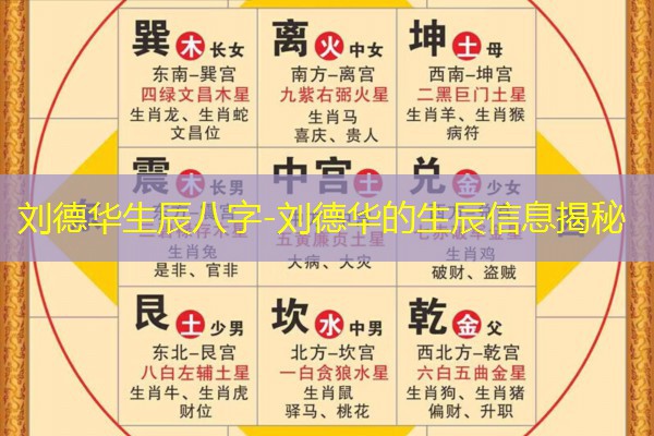  刘德华生辰八字-刘德华的生辰信息揭秘