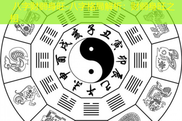  八字财弱身旺-八字格局解析：财弱身旺之相
