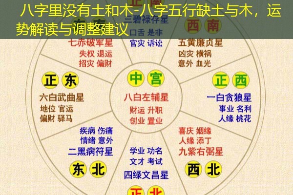  八字里没有土和木-八字五行缺土与木，运势解读与调整建议